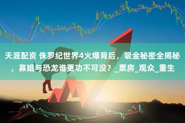 天涯配资 侏罗纪世界4火爆背后，吸金秘密全揭秘，寡姐与恐龙谁更功不可没？_票房_观众_重生